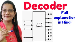 Decoder in HindiDigital Electronics COA [upl. by Grekin]