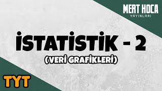 İstatistik 2 Veri Grafikleri [upl. by Enyamrahs842]