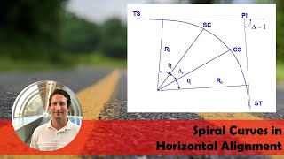 Spiral Curves for Highway Alignment [upl. by Tullus]