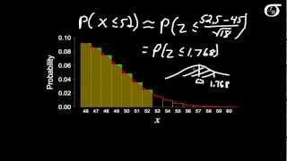 The Normal Approximation to the Binomial Distribution [upl. by Roehm]