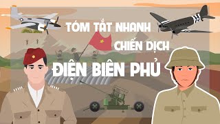 Tóm tắt nhanh Chiến Dịch Điện Biên Phủ  1954   Kênh tóm tắt lịch sử  EZ Sử [upl. by Nnylsaj]