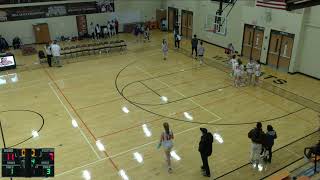 Libertyville High vs Lake Forest High School Girls Freshman Basketball [upl. by Jegger]