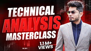 Basics of Technical Analysis  Learn Trading  Booming Bulls  Anish Singh Thakur [upl. by Hannala326]