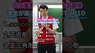 【クイズ】学校で教えてくれない図形ランキング 数学 算数 タカタ先生 [upl. by Ecinerev968]