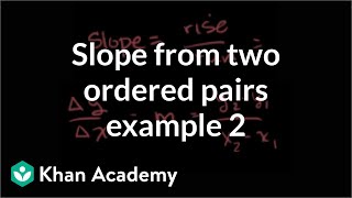 Slope from two ordered pairs example 2  Algebra I  Khan Academy [upl. by Daniels427]