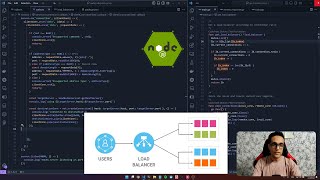 Building a proxy server in node js   load balancer [upl. by Enaud]