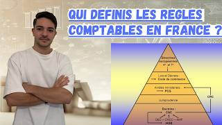 LES SOURCES DU DROIT COMPTABLE  LESSENTIEL POUR LUE 9 DU DCG [upl. by Yecnahc]