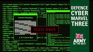 Cyber Warfare Simulation  Defence Cyber Marvel 3  British Army [upl. by Lemyt]