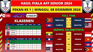 Hasil Piala AFF Hari Ini  Timor Leste vs Thailand  Klasemen Piala AFF 2024 Terbaru [upl. by Erskine]