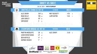 Driffield Town CC 1st XI v Stamford Bridge CC 1st XI [upl. by Donal640]