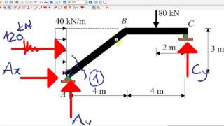 Yapı Statiği Soru 3 Sap2000 Çözümü [upl. by Senga]