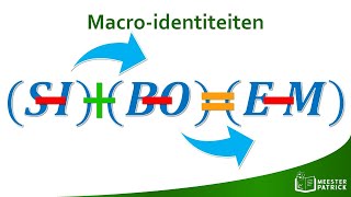 Macroidentiteiten  Economie [upl. by Enilraep]