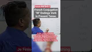 IR Endings French verb  Learn French [upl. by Ivette]