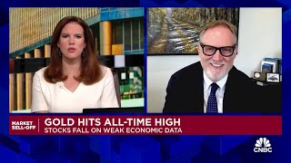 Alamos John McCluskey breaks down whats behind golds soaring stock [upl. by Windsor]