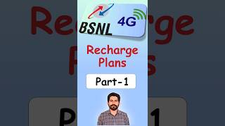 BSNL Unlimited Recharge Plan  BSNL New Recharge Plan 2024 [upl. by Nothgiel]