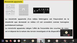 prospection électrique en Géophysique PART 4 [upl. by Gallard896]