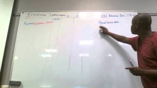 Income Statement Explained [upl. by Matthei243]