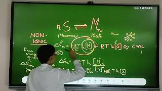 Thermodynamics of Micellization by Prof Kallol K Ghosh MSc III Semester PaperIII Unit II [upl. by Cuttie]