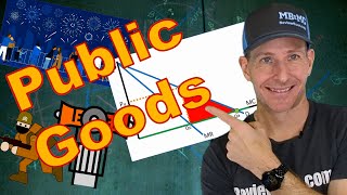 Micro 63 Public Goods Rival vs Nonrival and Excludable vs Nonexcludable goods [upl. by Kristian]