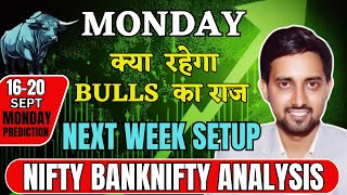 Nifty amp Bank Nifty Tomorrow Prediction  Nifty and Bank nifty targets  Options Guide [upl. by Bruni]