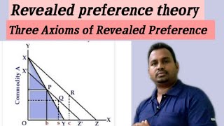 Revealed Preference theory [upl. by Etteiram717]