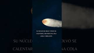 El Cometa del Siglo ¡No Te Pierdas Este Espectáculo Celestial Único cometas cienciadivertida [upl. by Veda690]