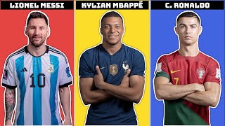 Messi vs Mbappe vs Ronaldo Comparison 2024 [upl. by Tatianna685]