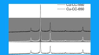 Journal of Industrial and Engineering Chemistry 2017  doi 101016jjiec201704006 [upl. by Akenn560]