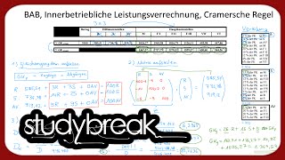 Innerbetriebliche Leistungsverrechnung mathematisches Verfahren  Kosten und Leistungsrechnung [upl. by Mclaurin]