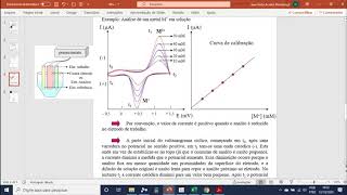 Análise Instrumental 03 7 Voltametria 4 [upl. by Fabe]