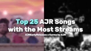 Top 25 AJR Songs with the Most Streams [upl. by Damalis829]