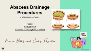 Episode 15 Abscess Drainage Lecture Series  Part 3 of 4 Catheter Drainage Procedure [upl. by Wolfort493]