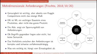 Überwachtes Lernen Supervised Learning einfach erklärt  Machine Learning Grundlagen [upl. by Mollee]