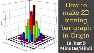 How to make 2D binning bar graph in Origin in three minutes Hindi [upl. by Eiramllij]