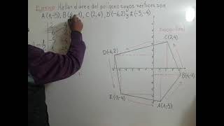 Área de un polígono GEOMETRÍA ANALÍTICA [upl. by Nnayram786]