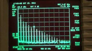 TSP 8  Tutorial on Linear and Nonlinear Circuits [upl. by Vale]