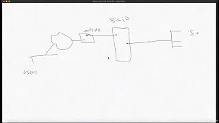 Interfaces amp IP Addresses  Appliance Setup  F5 BIG IP Administration f5network f5bigip [upl. by Pish]