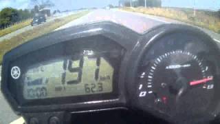 Top speed xj6 Fortaleza [upl. by Ahsekar]