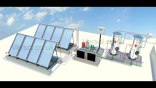 What is Solar Water Heating System General Working [upl. by Chilton534]