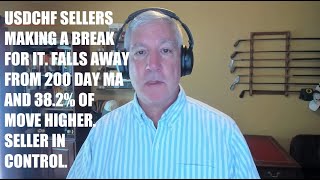 USDCHF sellers making a break for it Falls below amp away from 200D MA382 retracement [upl. by Carson]