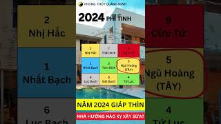 🔴 Năm 2024 Giáp Thìn Nhà Hướng Nào Kiêng Kỵ Xây Sửa [upl. by Ocirred]