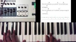 Yo LLegare  Impacto Uncion Y Poder Piano Tutorial [upl. by Hinze]