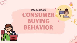 THE CONSUMER BUYING BEHAVIOR IN MARKETING EXPLAINED [upl. by Farrica]