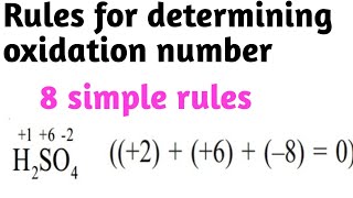 How to determine oxidation number [upl. by Nollie]