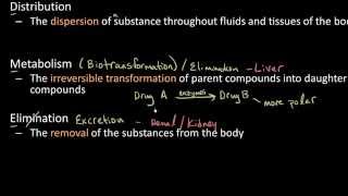 Pharmacokinetics for Students Absorption Distribution Metabolism and Elimination Lect 1 [upl. by Lebam]