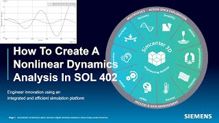 How To Create A Nonlinear Dynamics Analysis In SOL 402 [upl. by Pinelli]