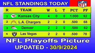 NFL playoffs picture  NFL standings 2024  nfl standings today 30092024 [upl. by Napoleon]