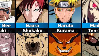 Every Jinchuriki and their Tailed Beasts in Naruto and Boruto [upl. by Irallih]