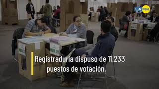 Esto cuestan las elecciones presidenciales 2018 [upl. by Thibaud]