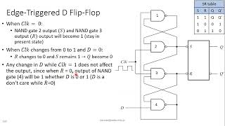 Logic Design Chapter 5 Lecture 2  D Flip Flop [upl. by Leisha]